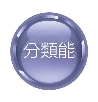 演繹